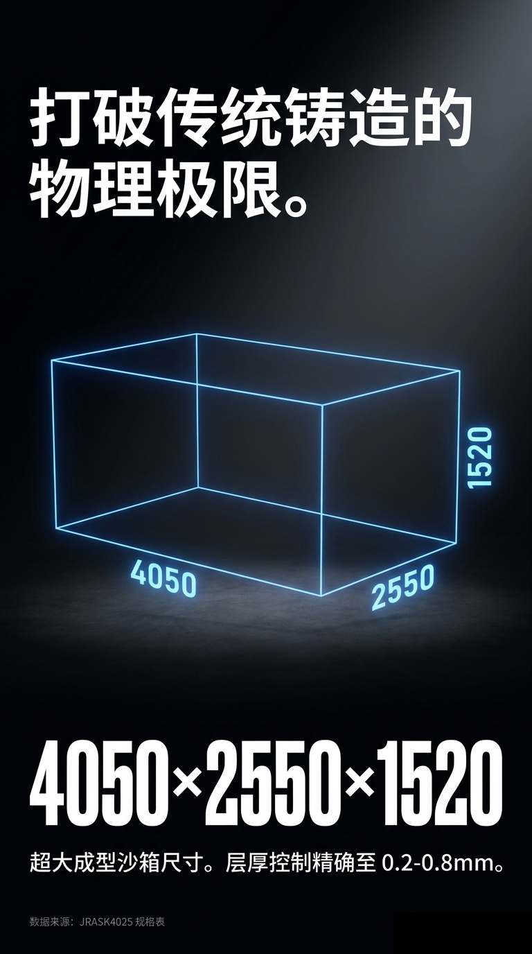 BTHS 4025 超大成型尺寸